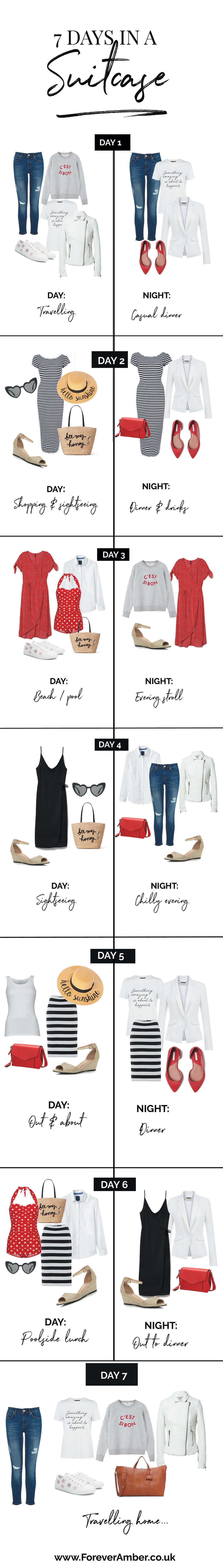 7 days in a suitcase: 7 days worth of mix-and-match outfits, styled for day and night